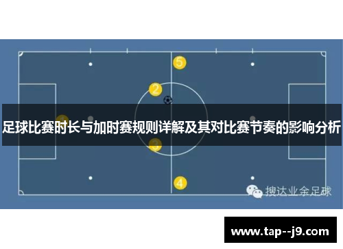 足球比赛时长与加时赛规则详解及其对比赛节奏的影响分析
