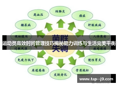 运动员高效时间管理技巧揭秘助力训练与生活完美平衡