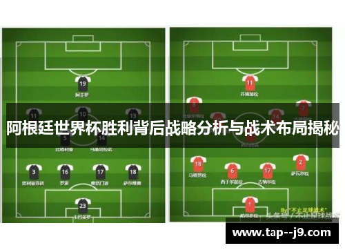 阿根廷世界杯胜利背后战略分析与战术布局揭秘