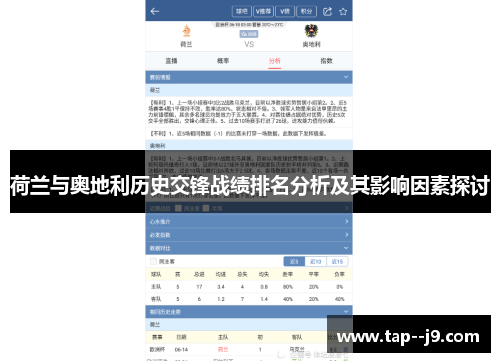 荷兰与奥地利历史交锋战绩排名分析及其影响因素探讨