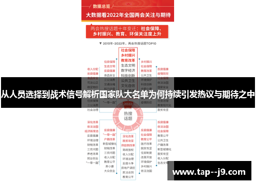 从人员选择到战术信号解析国家队大名单为何持续引发热议与期待之中