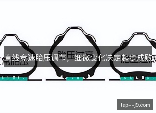 直线竞速胎压调节，细微变化决定起步成败